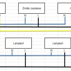 Czujnik ruchu Bemko jak podłączyć - uniknij najczęstszych błędów