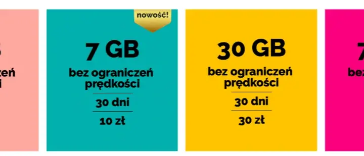 Jaki internet mobilny na kartę wybrać? Porównanie ofert, ceny i najlepsze opcje