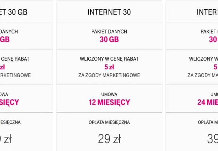 Internet mobilny jaki wybrać - uniknij złych wyborów i oszczędzaj