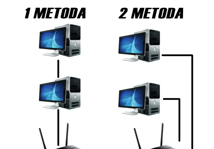 Jak podłączyć dwa komputery szybko i bez problemów – proste metody krok po kroku