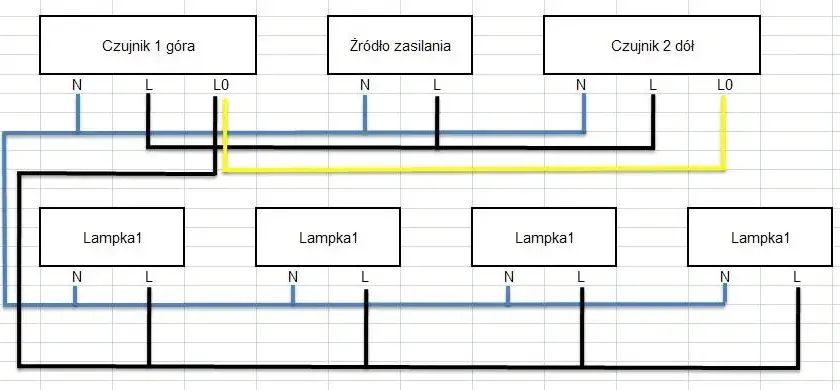 Czujnik ruchu Bemko jak podłączyć - uniknij najczęstszych błędów
