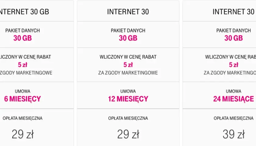 Internet mobilny jaki wybrać - uniknij złych wyborów i oszczędzaj