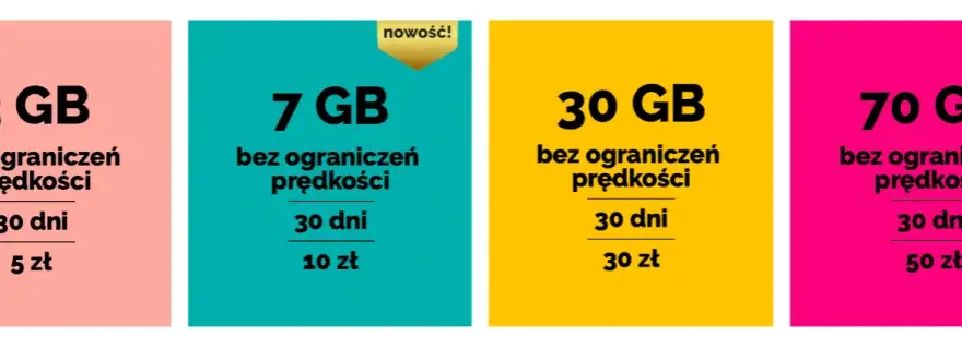 Jaki internet mobilny na kartę wybrać? Porównanie ofert, ceny i najlepsze opcje