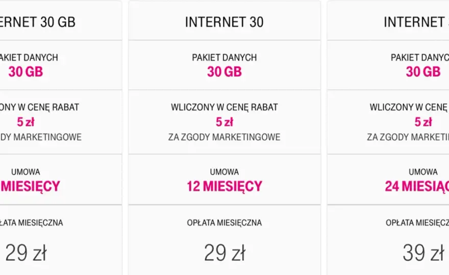Internet mobilny jaki wybrać - uniknij złych wyborów i oszczędzaj